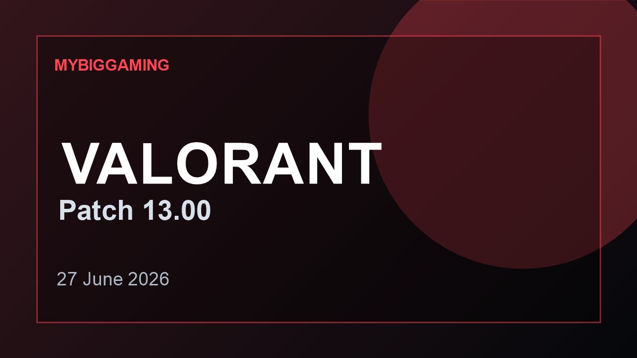 Обзор VALORANT Patch 13.00: новый цикл, карта Summit и осторожный старт