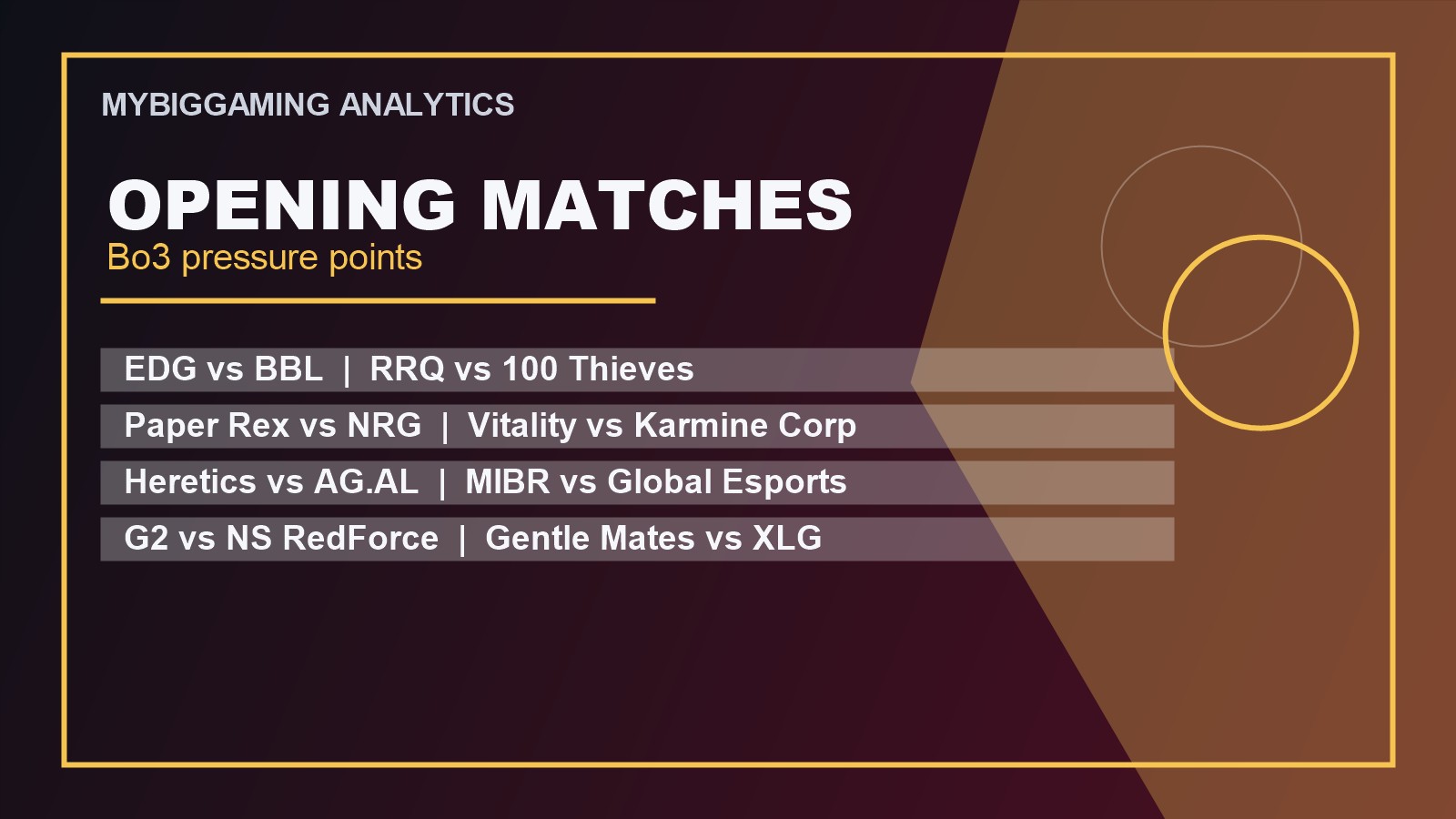 Opening matches: стартовые пары и первые точки давления.