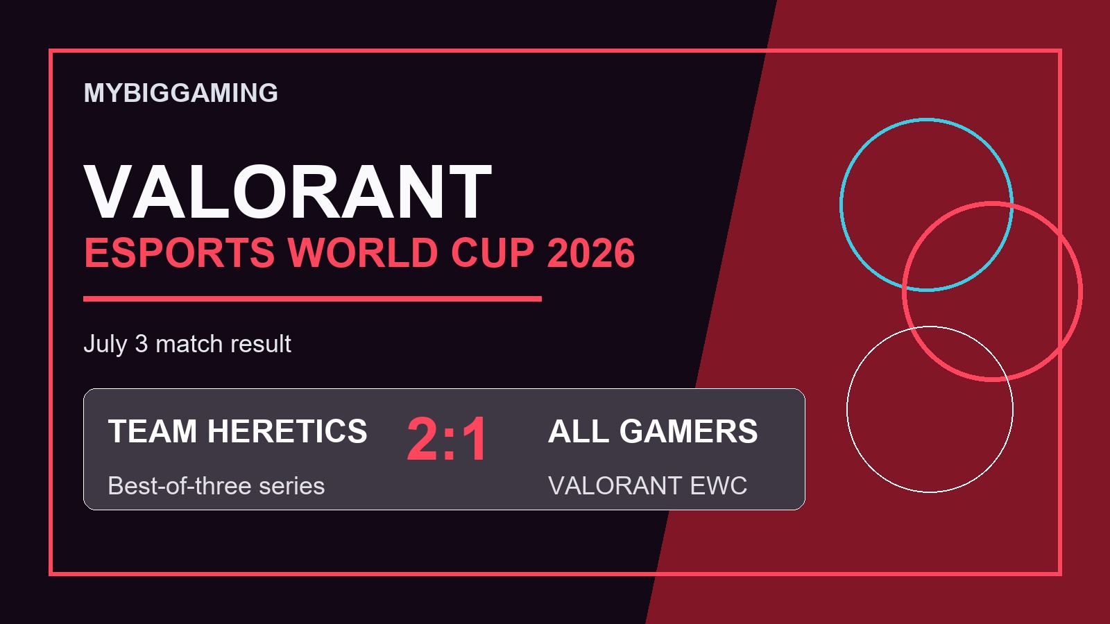 VALORANT EWC 2026: Team Heretics прошла All Gamers со счётом 2:1