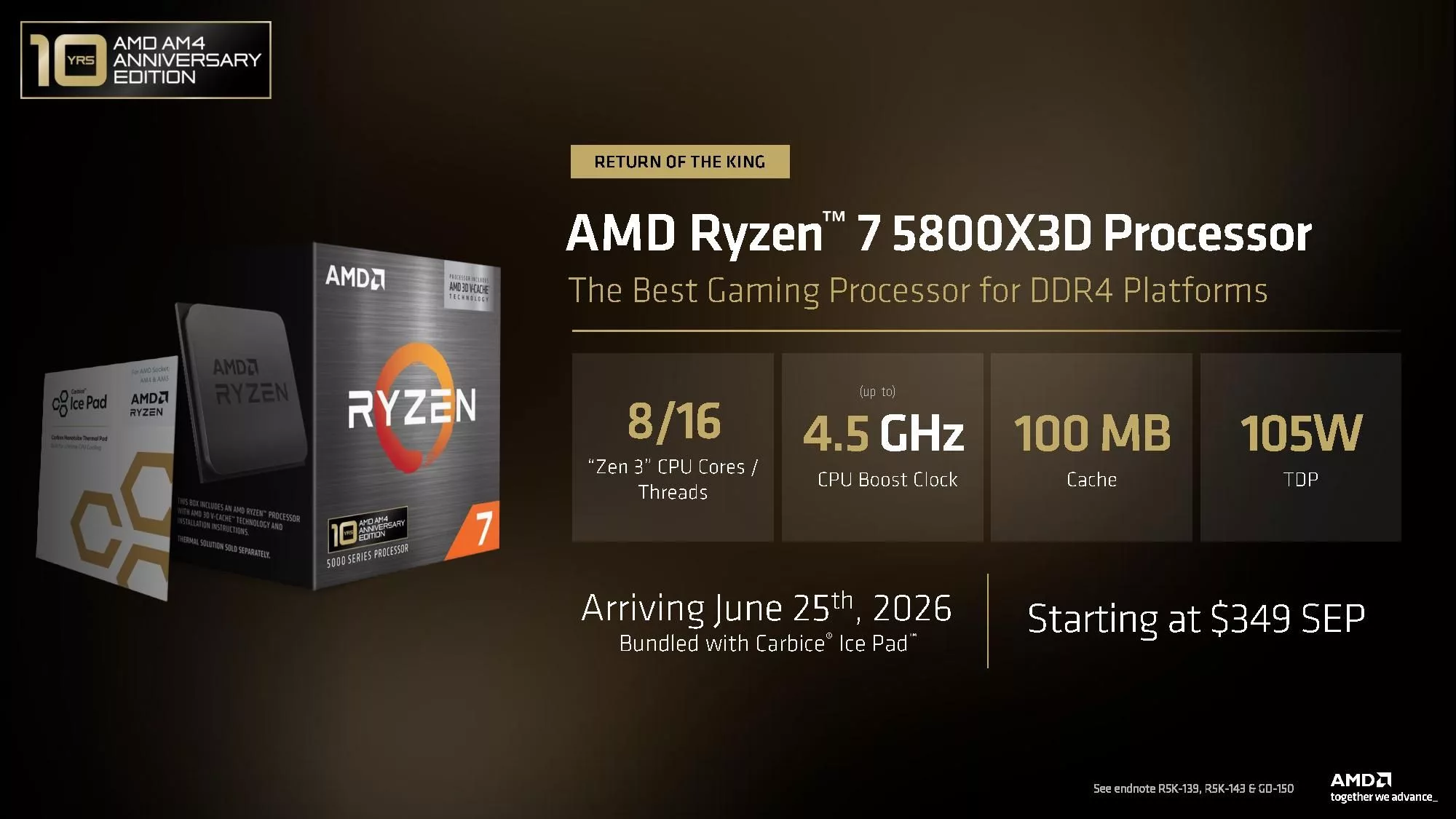 AMD Ryzen 7 7700X3D выходит за $329: что предлагает новый процессор для AM5