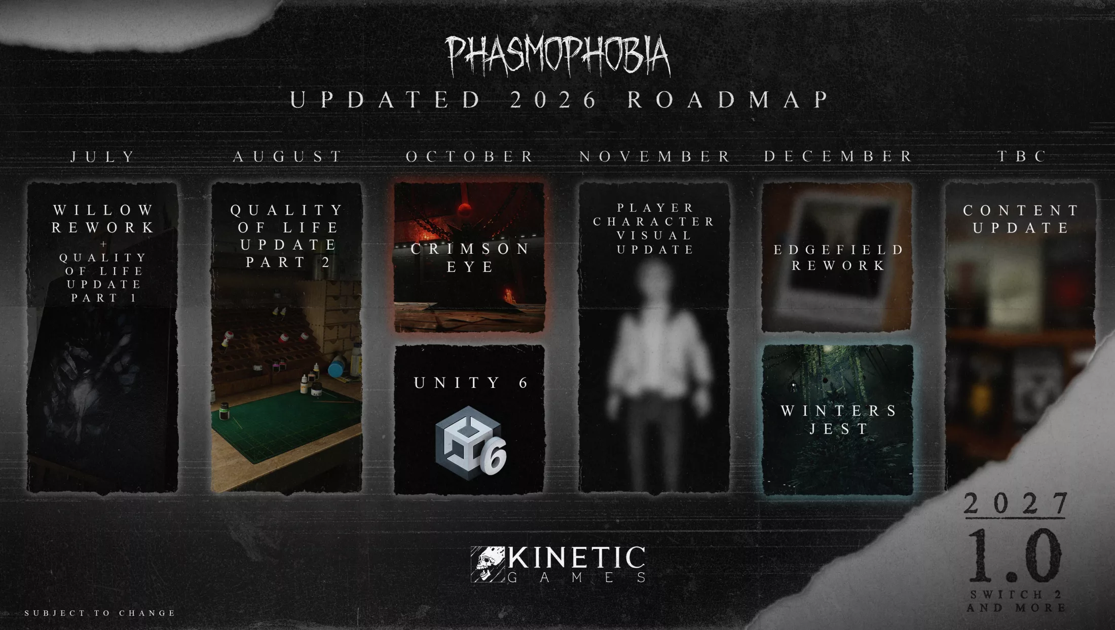 Phasmophobia обновила 13 Willow Street и добавила первый QoL-патч 2026 года