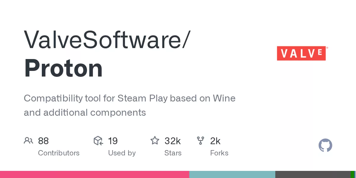 Proton 11.0-1: почему совместимость SteamOS стала не менее важна, чем железо