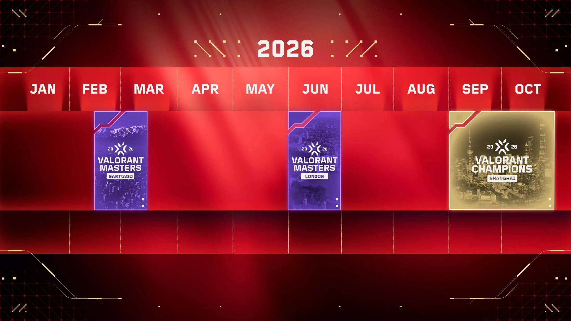 VCT 2026 Americas Stage 1: G2 Esports завершила групповой этап без единого поражения