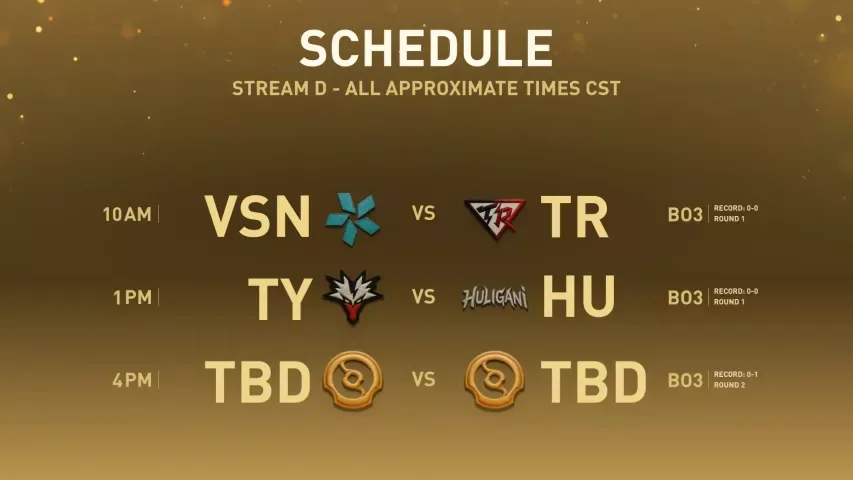 Расписание The International 2026 и новый состав LGD Gaming