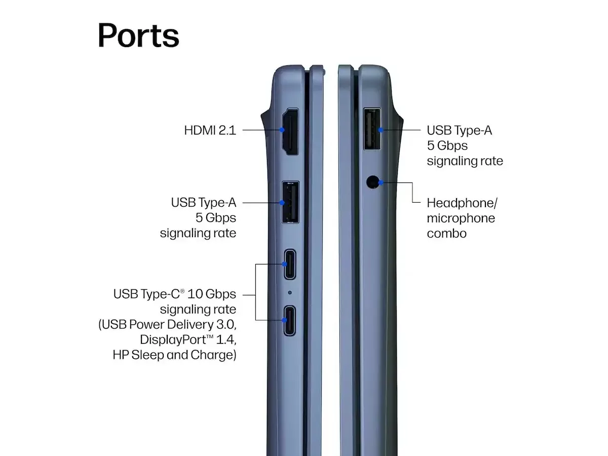 HP-OmniBook-3-1