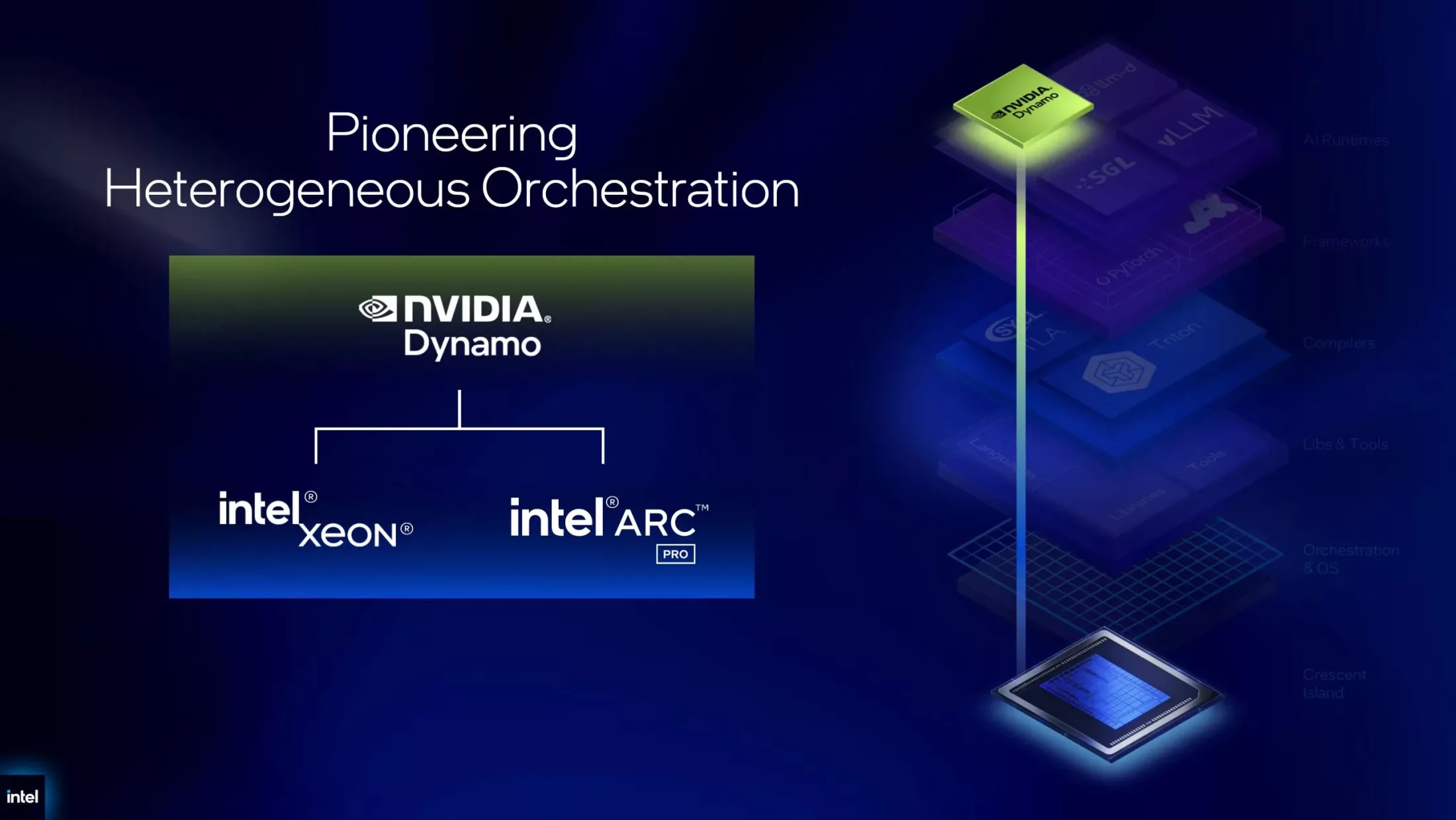 INTEL-CRESCENT-ISLAND-XE3P-3