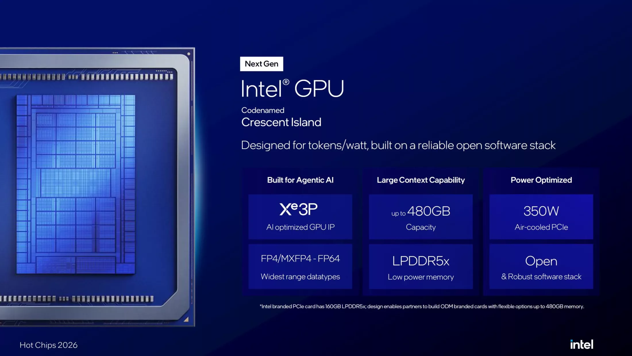 INTEL-CRESCENT-ISLAND-XE3P-4