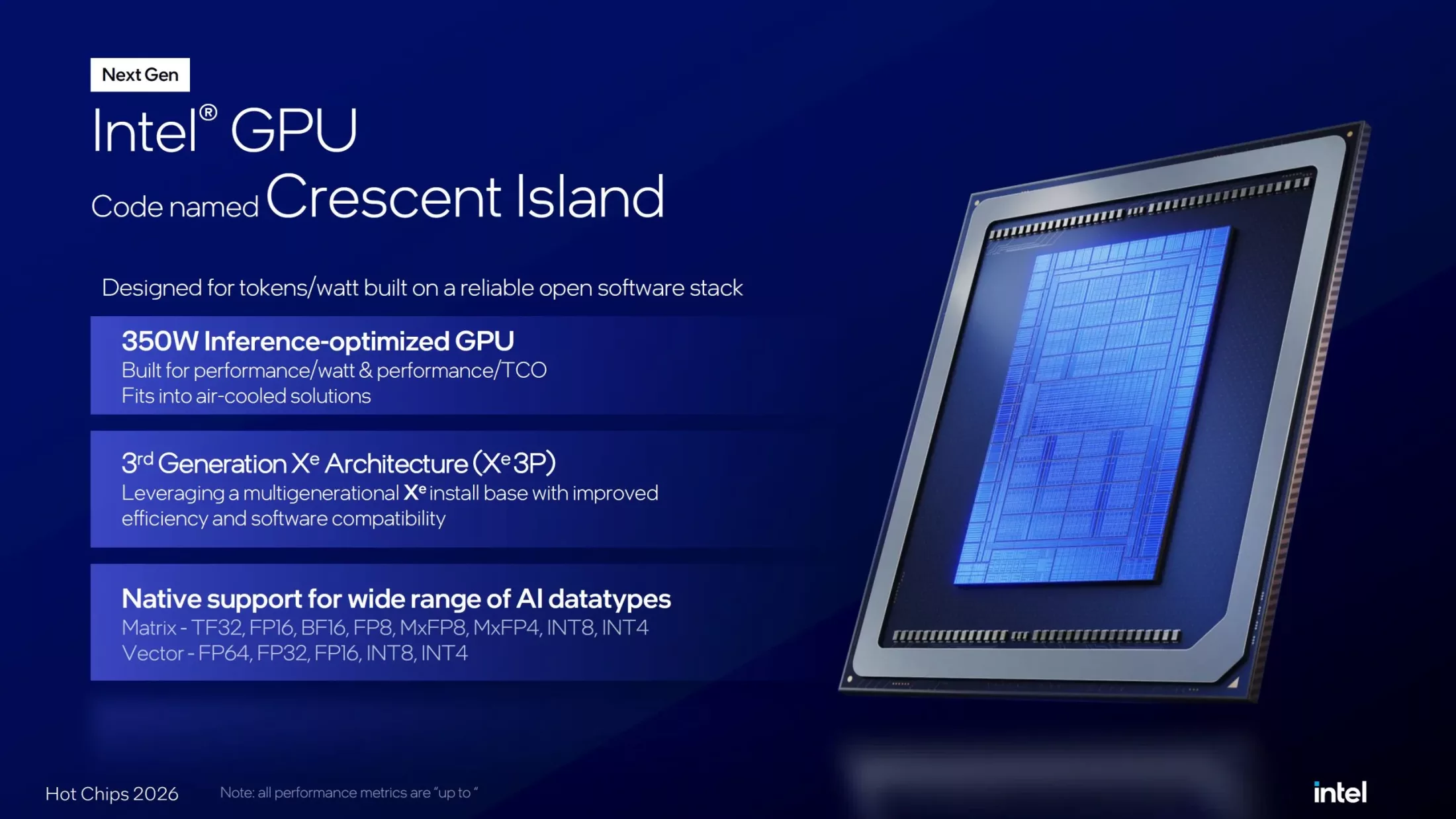 INTEL-CRESCENT-ISLAND-XE3P-5