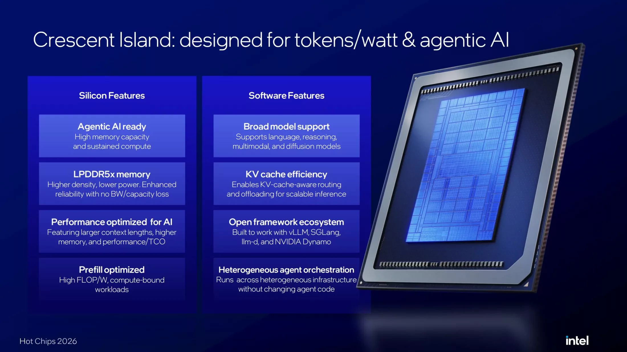 INTEL-CRESCENT-ISLAND-XE3P-8