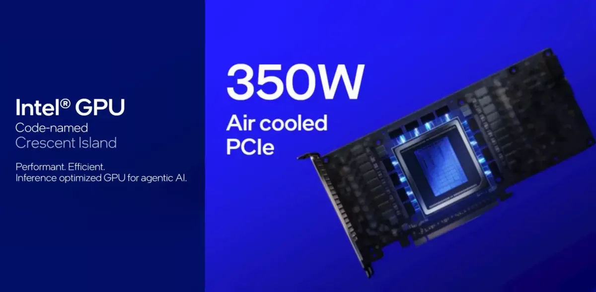 Intel details Xe3P GPU architecture, Crescent Island gets up to 480GB memory and 350W PCIe variant