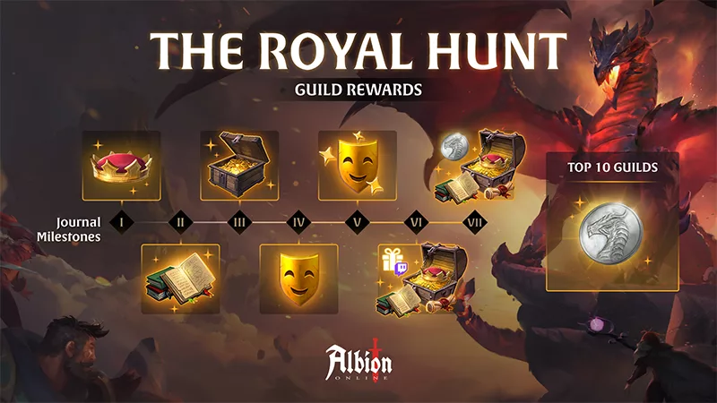 В Albion Online стартует королевская охота