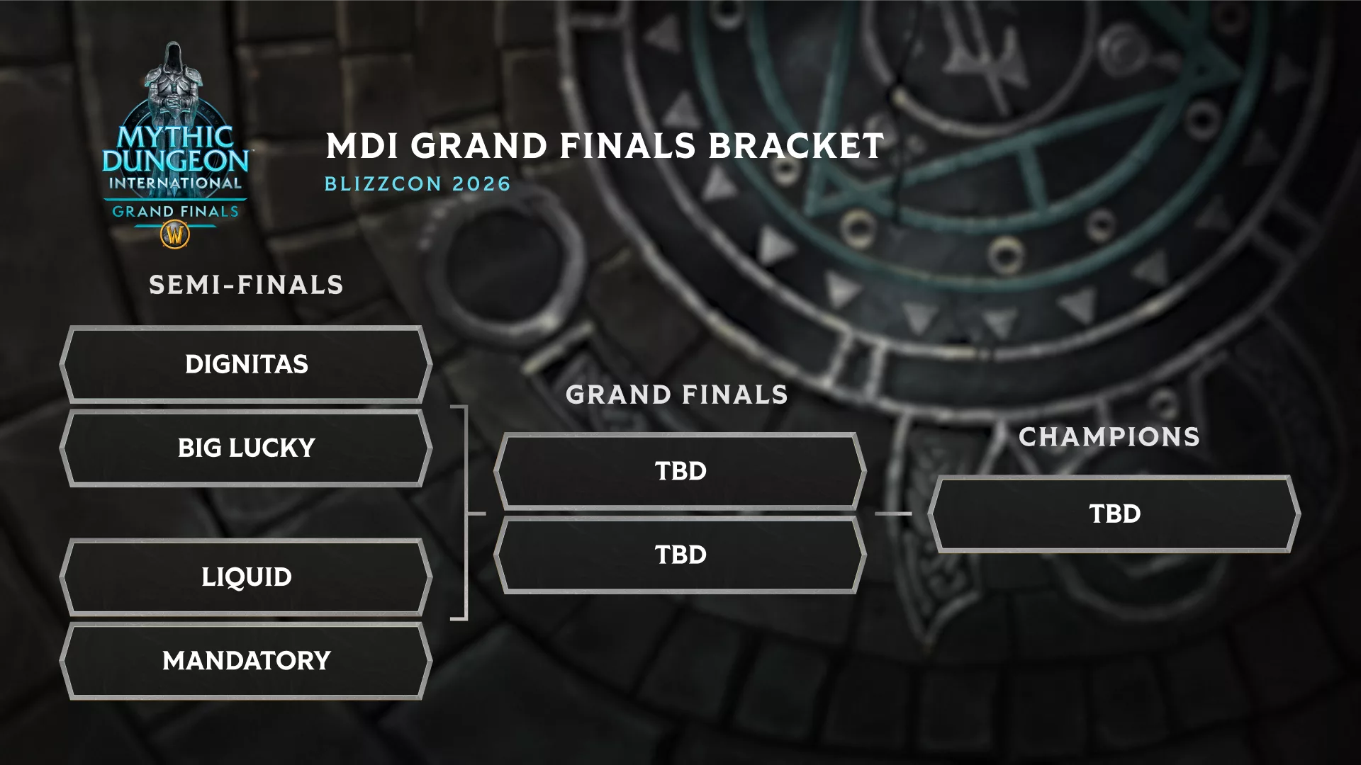 AWC и MDI Grand Finals на Blizzcon 2026