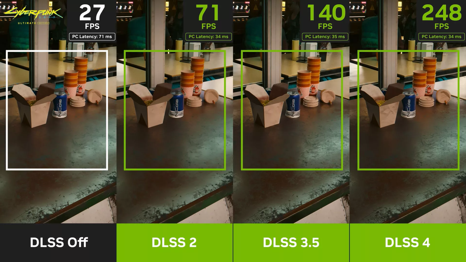 NVIDIA App Update Fails to Block DLSS MFG Mod on RTX 40
