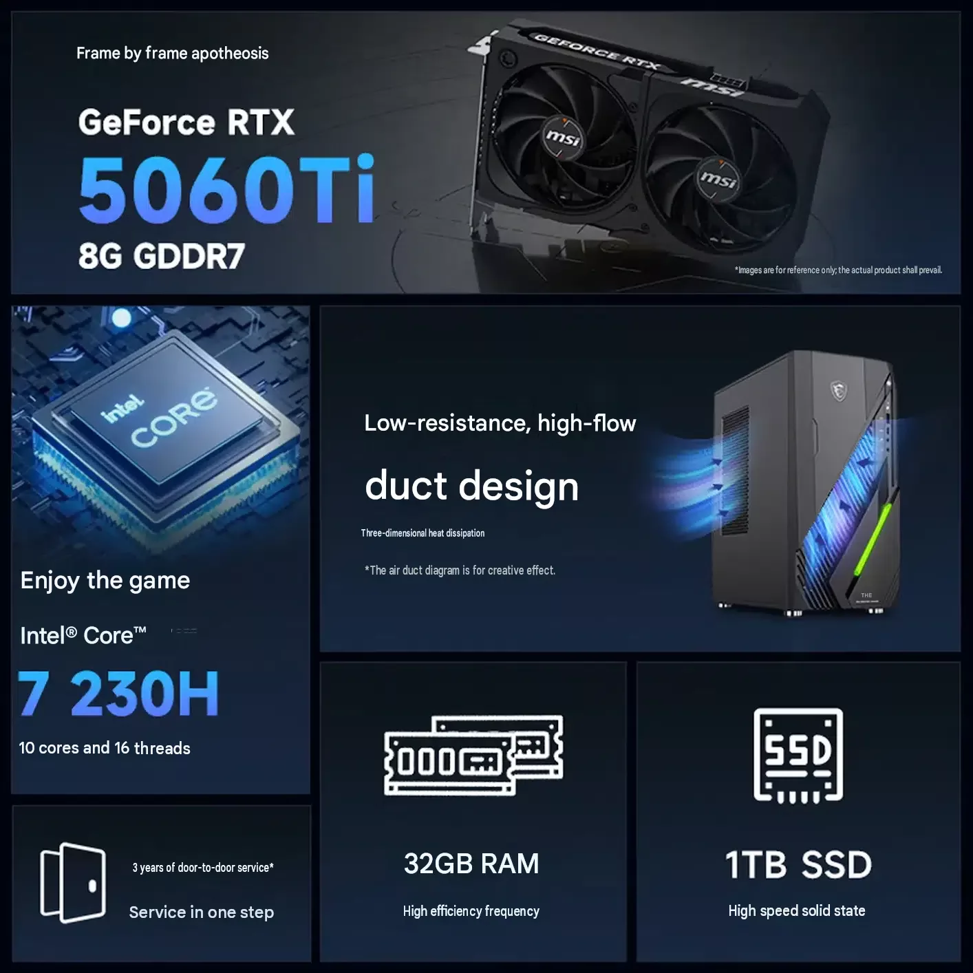MSI launches RTX 5060 gaming PC with Core 7 230H