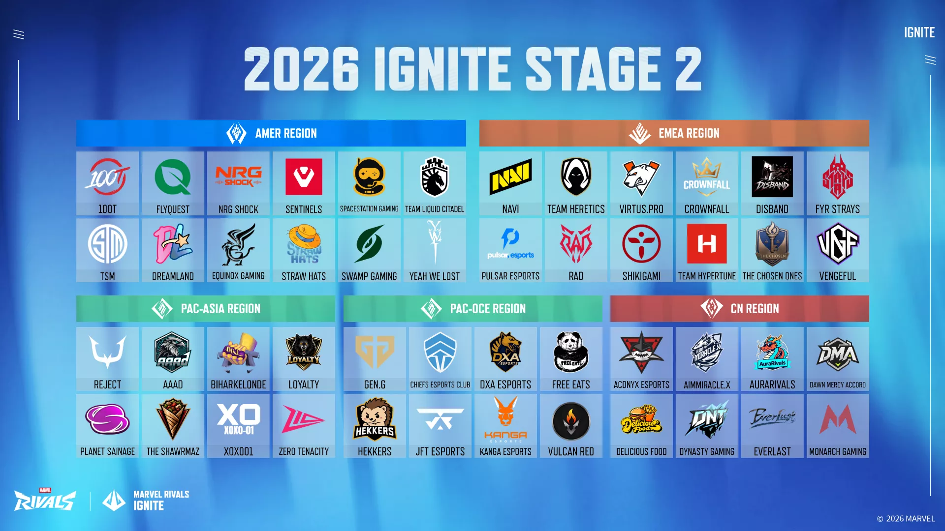 Marvel Rivals Ignite 2026 переходит ко второй стадии: расписание, формат и призовой фонд