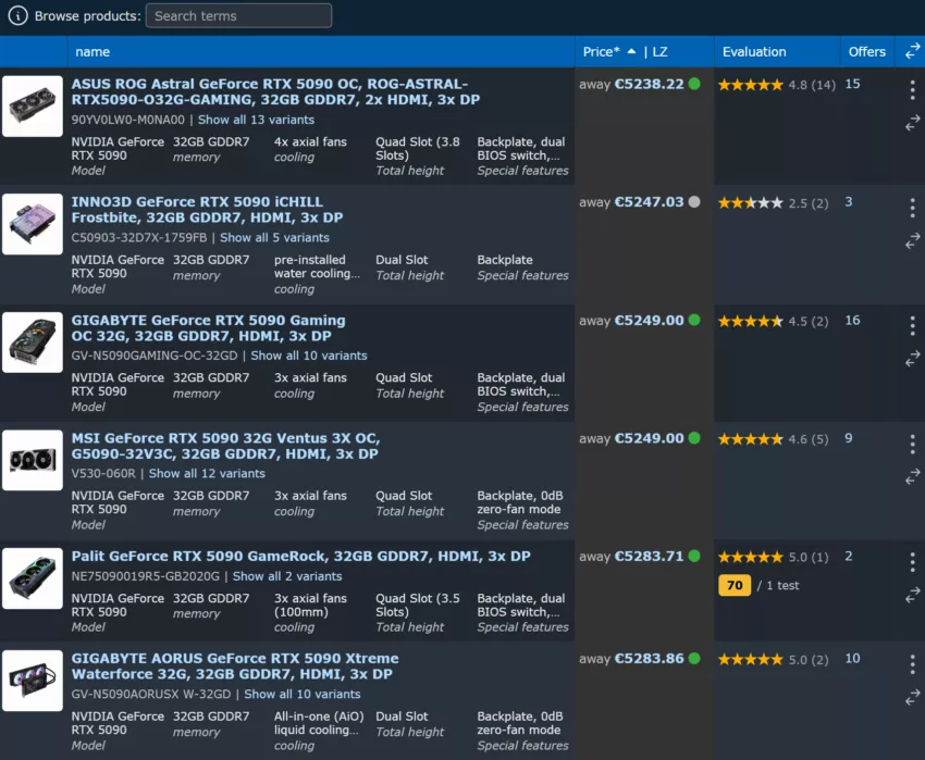RTX-5090-5000-EUR-850x699