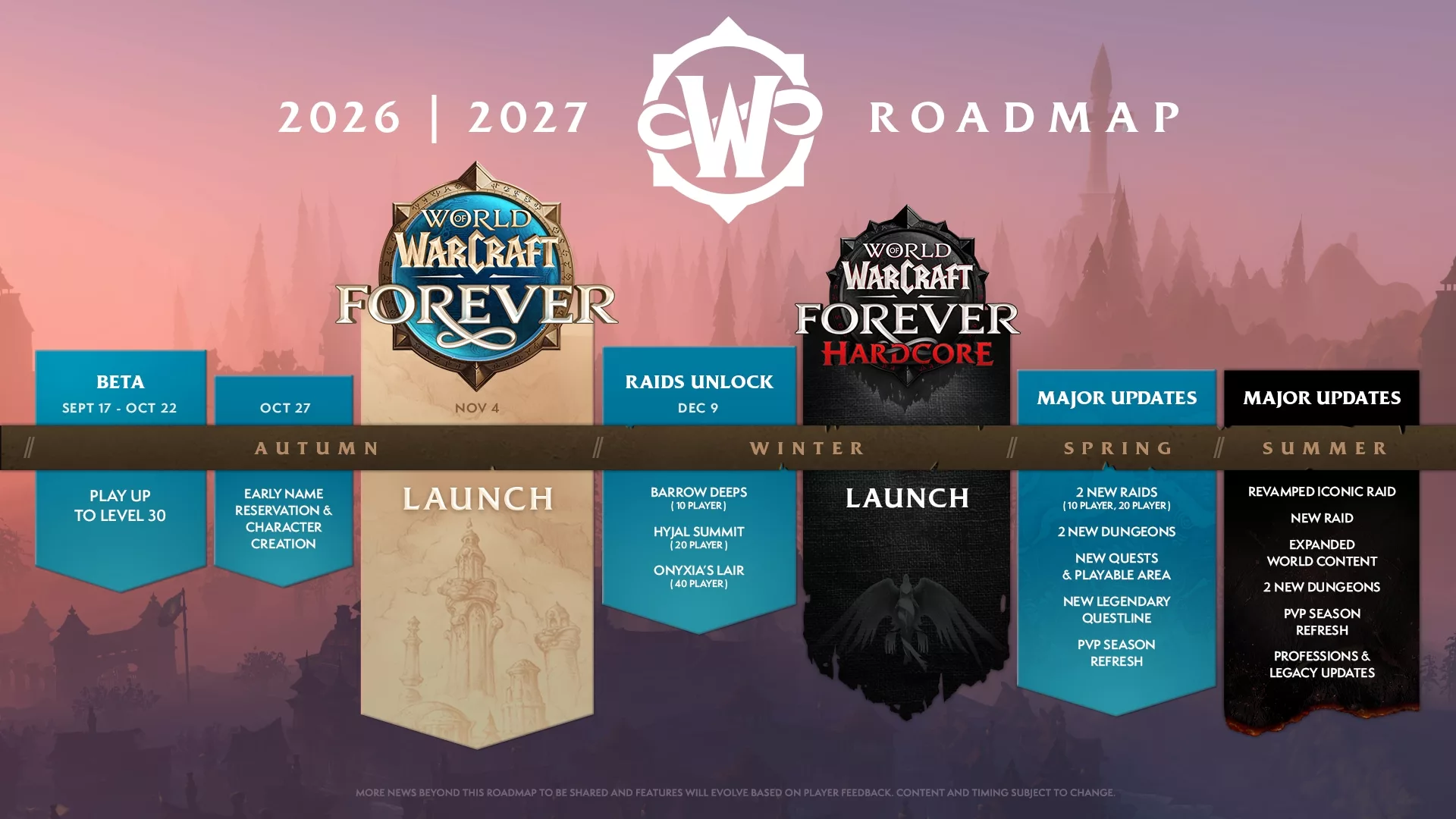 Azeroth без границ: всё о World of Warcraft: Forever