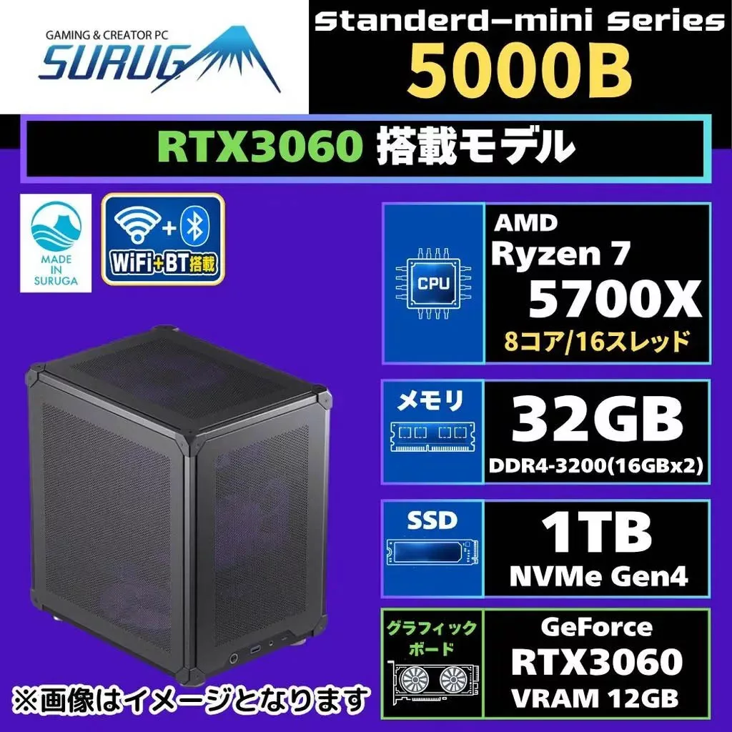 Компактный игровой ПК SURUGA mini 5000B от Surugaya