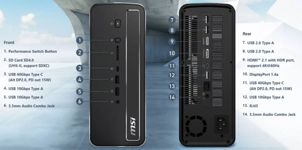MSI представила mini PC Pro Max Edge AI+ с поддержкой 128 ГБ памяти