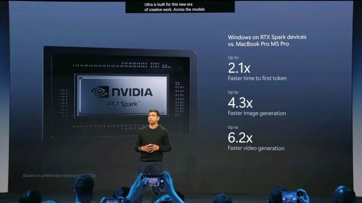Экосистема RTX Spark: Microsoft и NVIDIA запускают эру ИИ-агентов