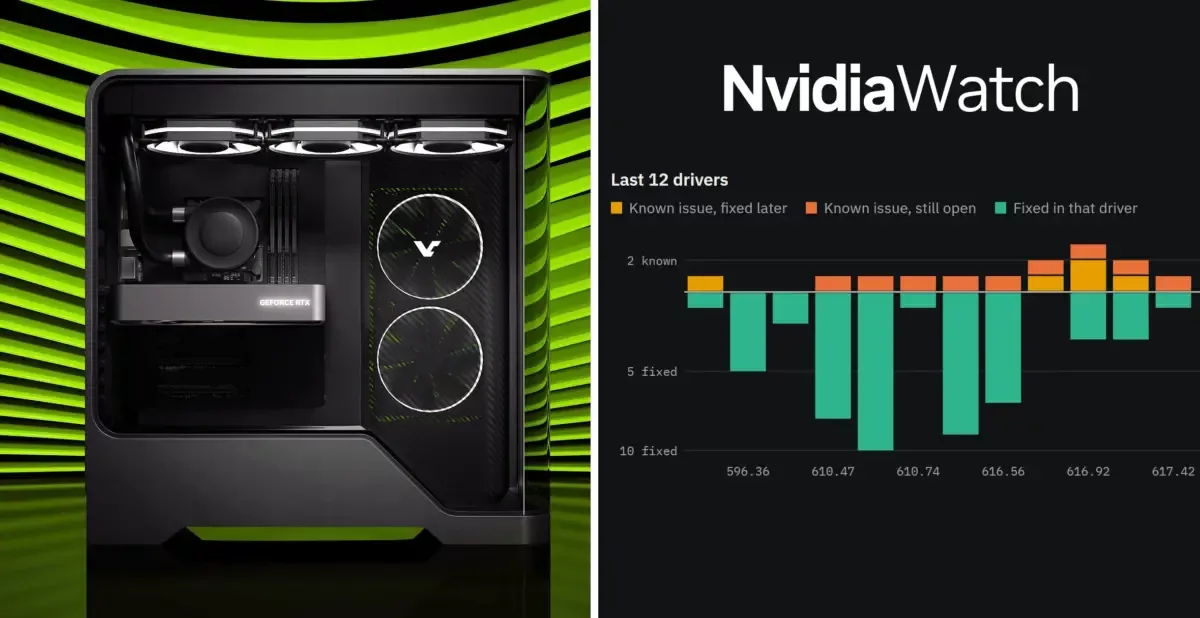 NvidiaWatch отслеживает более 500 багов драйверов NVIDIA