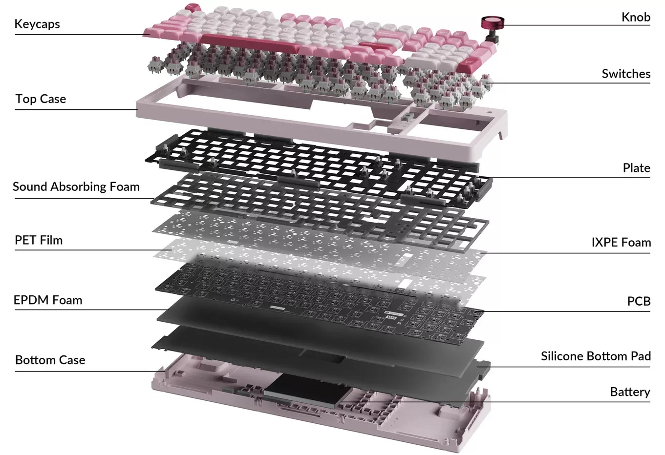 Keychron-J3-SE-QMK-Wireless-Mechanical-Keyboard-Structure