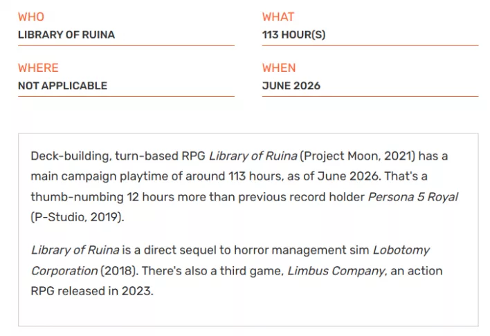 Library of Ruina установила мировой рекорд Guinness