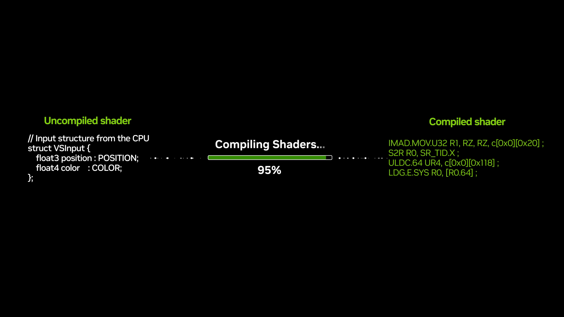Intel и Microsoft обновляют PC-гейминг: что дадут DirectX Linear Algebra и новые шейдеры