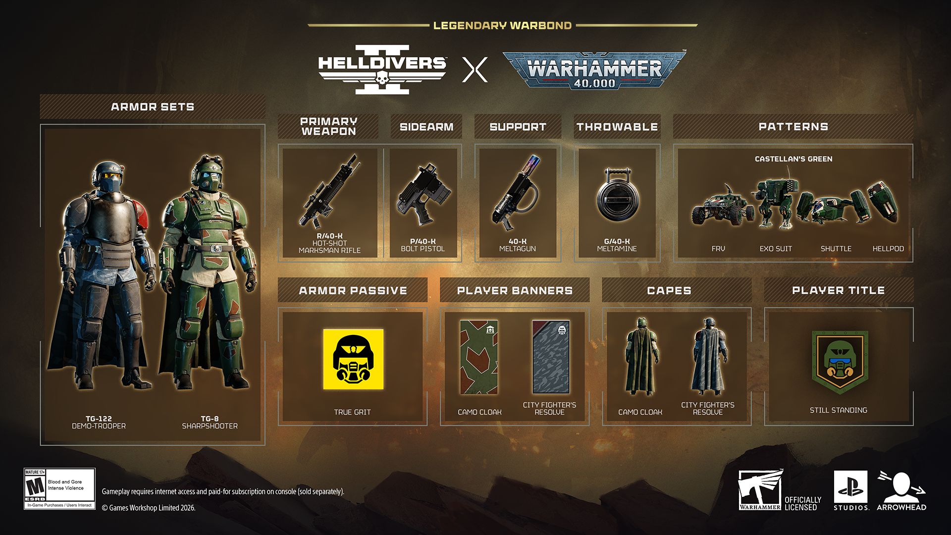 Complete contents of the Castellan’s Creed Legendary Warbond